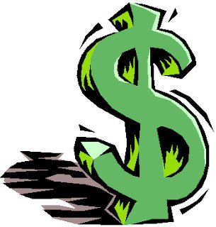 Financial Options